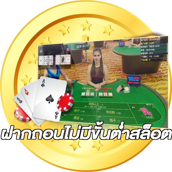 ฝากถอนไม่มีขั้นต่ําสล็อต